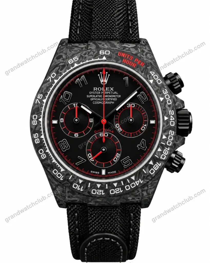 Super Clone Rolex Cosmograph Daytona DIW Carbon Arabic Red 116500LN – Swiss SuperClone