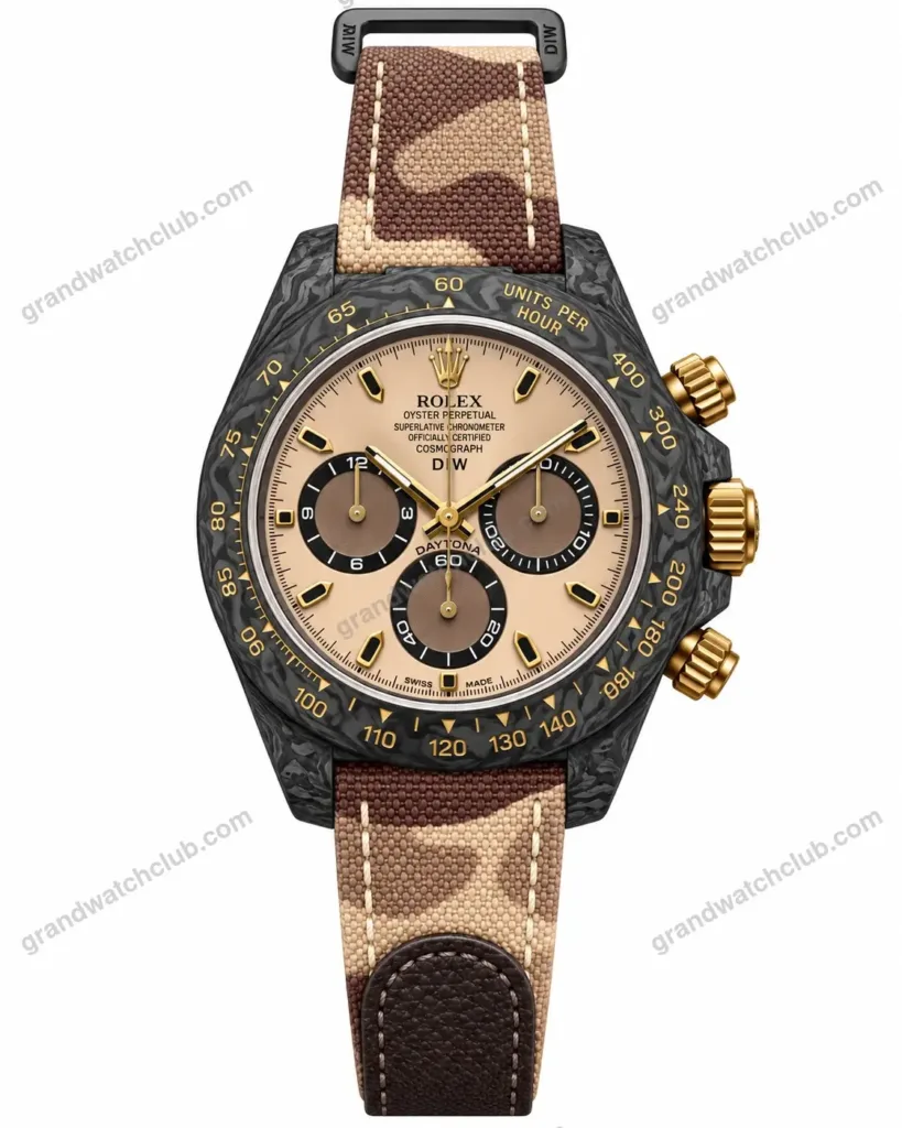 Super Clone Rolex Cosmograph Daytona DIW Desert Camo Pink 116500LN – Swiss SuperClone