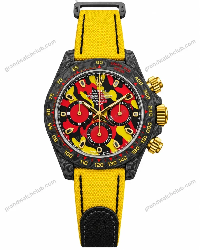 Super Clone Rolex Cosmograph Daytona DIW Military Yellow 116500LN – Swiss SuperClone