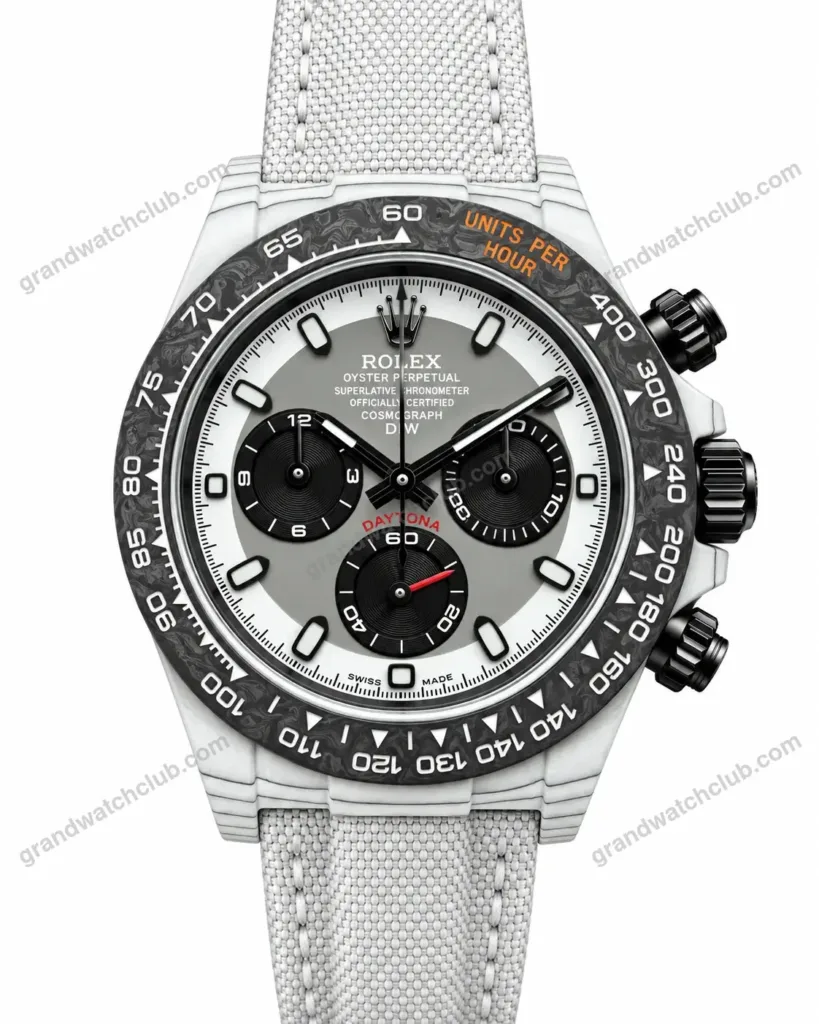 Super Clone Rolex Cosmograph Daytona DIW White Carbon Grey Panda 116500LN – Swiss SuperClone